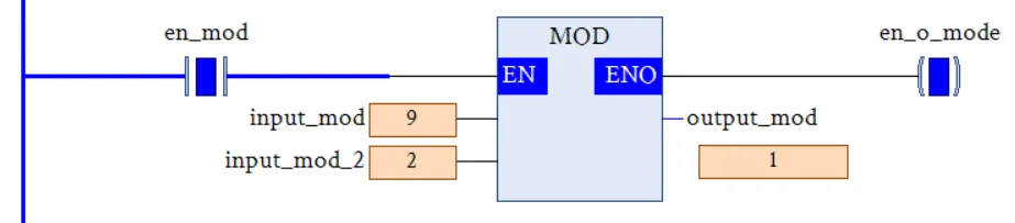 img/abb plc Arithmetic instruction/abb plc MOD instruction.webp